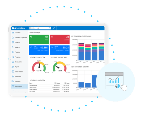 Acumatica Real-Time Insights